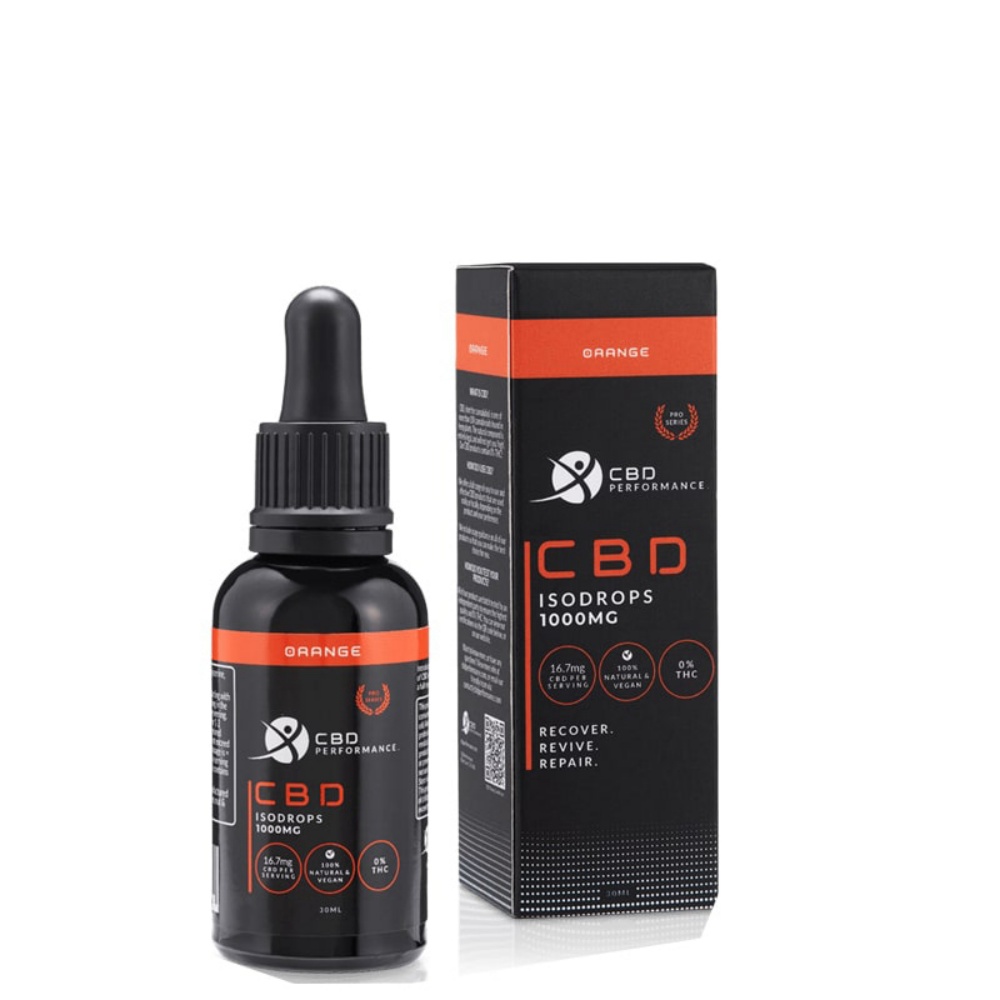 Custom CBD Boxes folding cosmetic packaging Manufacturing