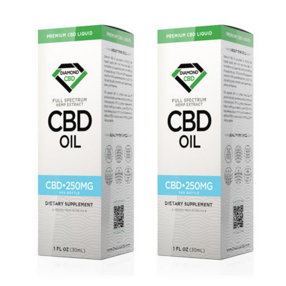 custom wholesale full color printed Custom CBD Box Dealers